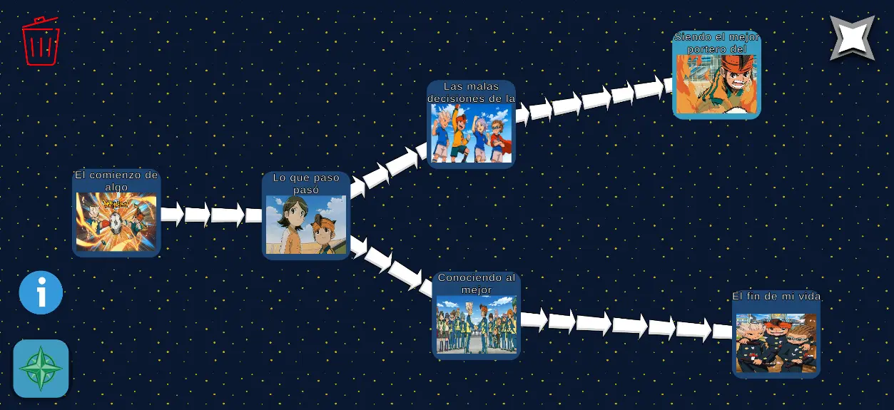Mapa de decisiones — editor narrativo de VNU