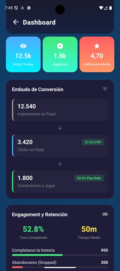 Analytics